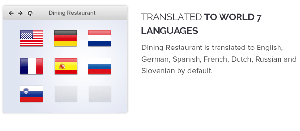 Dining Restaurant comes translated to 7 languages by default