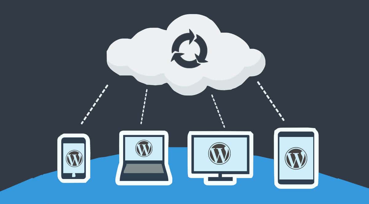 Auto WordPress Backup Header