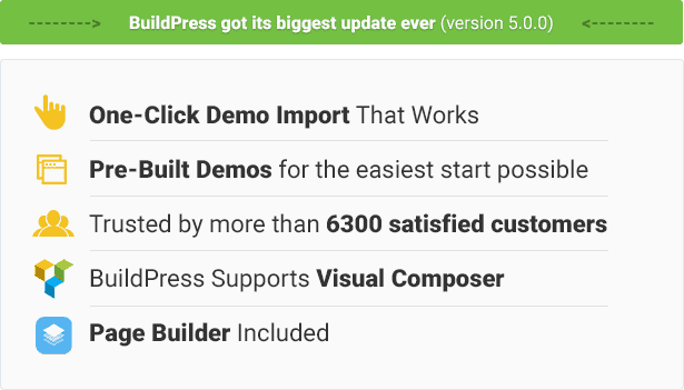 Impor Demo Sekali Klik yang Berfungsi, 7 Demo Pra-Built untuk permulaan yang paling mudah, Dipercaya oleh lebih dari 6300 pelanggan yang puas, BuildPress Mendukung Komposer Visual, Termasuk Pembuat Halaman