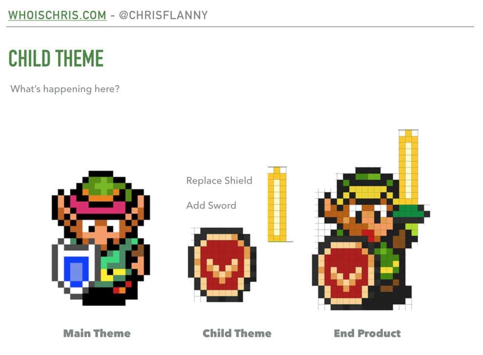The Ultimate Guide to WordPress Child Themes – ProteusThemes
