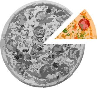 Managed Hosting Pizza Slice