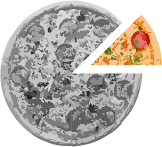 Managed Hosting Pizza Slice