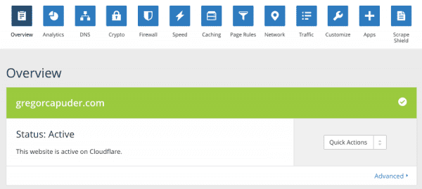 The Ultimate Guide to Page Speed Optimization for WordPress - ProteusThemes