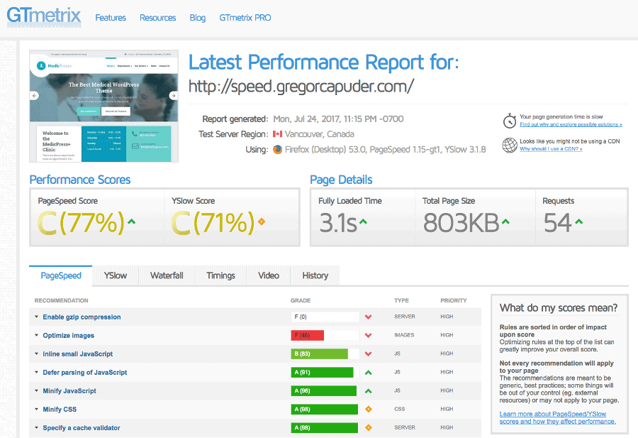 The Ultimate Guide to Page Speed Optimization for WordPress - ProteusThemes