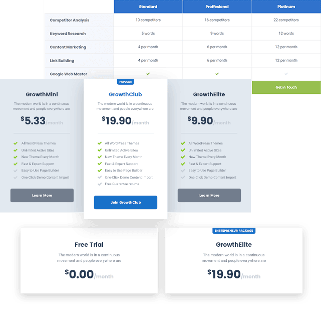 Custom Pricing Widgets